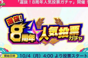 【モンスト】※マジかよ！？※「ネタ枠はこいつｗｗｗｗ」8周年人気投票ガチャの中間発表ｷﾀ━━━━(ﾟ∀ﾟ)━━━━!!
