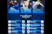 最新MLBピッチャーパワーランキングで大谷翔平がトップに立ってるぞ　【海外の反応】