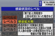 政府新型コロナ「第8波」に備え新方針外出自粛など要請も |  もうコロナはいいよ  |  初期と比べて致死率98%減なのに外出自粛とかアホすぎわろた