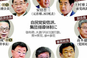 安倍派、7人の集団指導体制に移行へ　会長にふさわしい人がいないため