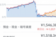 仮想通貨で人生終わった（※画像あり）