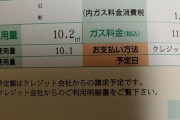 ガス代高い