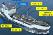 川崎重工、水素で世界に先手…国際的な水素サプライチェーンの構築へ！