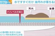 TOTO社員「う○こしやすいトイレ…う○こするときに便利な機能…う○こ汁が跳ね返らないように…」　→