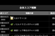 【パズドラ】思考停止で列組むだけ！第2回ガチャドラフィーバーWは試行回数が重要