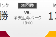 イーグルス対ホークス 美馬-千賀 18:00～（楽天生命パーク）