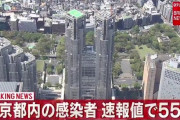 【速報】コロナ東京+= 55！これはマジでヤバい…
