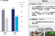 【朗報】ニコニコ､まさかの復活