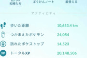 【ポケモンGO】ワイ、5年目にしてついにレベル40達成wwwwww