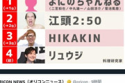 【朗報】料理研究家リュウジ氏、好きなYouTuberランキング4位に「俺、嫌われてなかった」