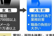 役所にカスハラ電話707回、メール1万回送り付けたクレーマーの判決　[6/11]