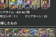 【パズドラ】ネレファスカイデアルキッズさん、ゼウスチャレンジでウッキウキｗｗｗｗｗｗ