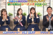 【乃木坂46】来週から『ザ・ドリームバイトシーズン2』のスタートが決定！！！！！