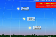 【天体観測】6月21日に「部分日食」が見られます。一部では「金環日食」も…夏至の日食は372年ぶり