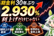 長期金利の上昇要因は日銀だけではない｜利上げ期待・財政・海外の3層