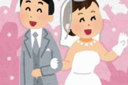 結婚式で使用した曲
