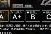 【アークナイツ】追魔騎士の中身ってクランタなのかな？ / 対象に肉薄するパワーを手に入れるファンとかなんなの…形から入るどころの話じゃない…