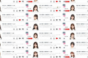 【速報】SRイベ「AKB48クッキング選抜」暫定順位がこちら！