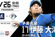 【交流戦ヤクルトvs.日ハム3回戦】8（一）谷内