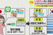 LINEペイ「誰が何をどこで買ったか」が韓国の会社の社員に丸見えでした