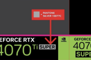 【朗報】RTX4070 Super、来年の1月に発売へ