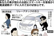 【悲報】レクサスLX（1500万円）を盗まれたおっさん、ドアにしがみつくも振り落とされ逃げられてしまう