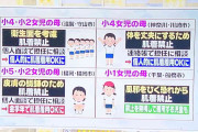 小学校で女児の肌着着用に男性教諭の許可必要　杉山愛さん疑問「さっさと撤廃して欲しい」