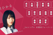【櫻坂46】センター森田ひかる！1stシングル フォーメーション発表の瞬間がこちら！！！！！
