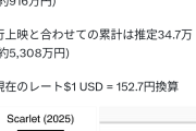 【訃報】果てスカさん、アメリカ初日の動員数4500人、興収900万円で逝く。