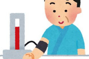 高血圧対策おしえて