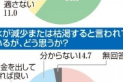 静岡県、以前にも鉄道トンネルのせいで水が枯れて産業が壊滅していた  [4/28]