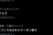 【朗報】モンハンワイルズ、アプデでトレンドを独占！！