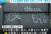 日本人スケボー選手2人がイベントで訪れた台湾でビルに落書き　送検