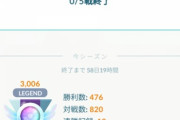 【ポケモンGO】レジェンド達成者ボチボチと増加中！100連戦がまだなのにもう行けるのか･･
