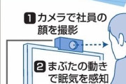【悲報】ブラック企業さん、とんでもない仕事中の居眠り対策をしてしまう
