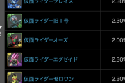 【パズドラ速報】魔法石6個！第3弾仮面ライダーコラボガチャの的中率が判明【公式】