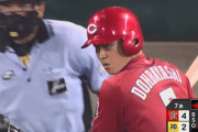 堂林翔太さん.421 5本16打点、出塁率.466 得点圏.423 OPS1.119