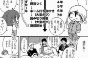 漫画家になるには最短7年かかる問題