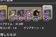 【パズドラ】ピィタンラッシュ、複数落ちしないなら1階にしてタン4ピィ1出現で全落ちでよかったよな