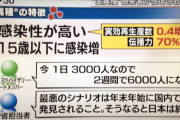 【悲報】「いややーっ」 全国各地で成人式の中止が発表され始める