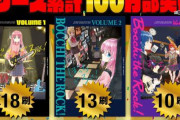 【祝】ぼっち・ざ・ろっく！、「電子版を含まずに」シリーズ累計100万部突破！！