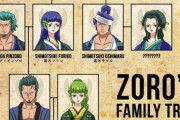 【悲報】ゾロの家系図、みんな同じ顔でキモいと炎上ｗｗｗｗｗｗｗｗｗｗｗｗｗｗｗｗｗｗｗｗｗｗｗｗ