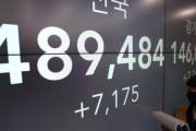 【韓国】2週間後は1日27000人感染