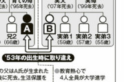学者「自分がたまたま好きになったと思っている趣味は、階級や学歴や経済格差により定められている」