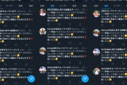 【闇深注意】「ワニ最後どうなるんだ！？」という同じ文章のツイートが大量に投下されていた模様