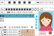 付き合って1年以上、結婚の話も出ているくらいの間柄の恋人に免許証やクレカ、スマホなどを手渡して見せたりできる？