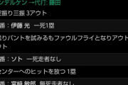 De三浦監督、今日も1アウトでバント代打藤田で無得点ｗｗｗｗｗｗｗｗｗｗｗｗ