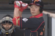 松本剛 .313（131-41） 1本 出塁.400 長打.389 OPS.789