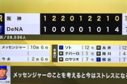 メッセンジャー(神)NPB10年263試合98勝84敗1606.1回1475奪三振 防御率3.13