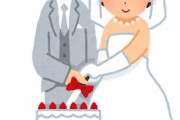 若者が結婚しない理由って本当に金が理由なんかな？